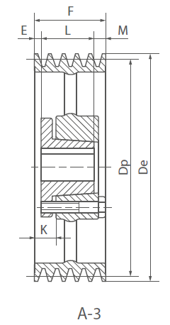 Diseño A-3