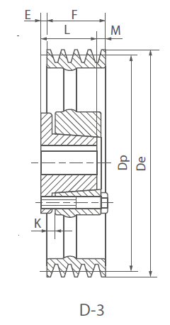 Diseño D-3