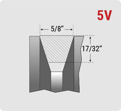 intermec.com.co