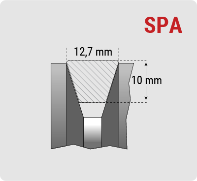 intermec.com.co